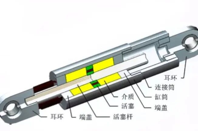 阻尼器详解